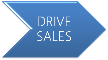 DriveSales